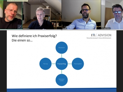 Wie definiere ich Praxiserfolg?