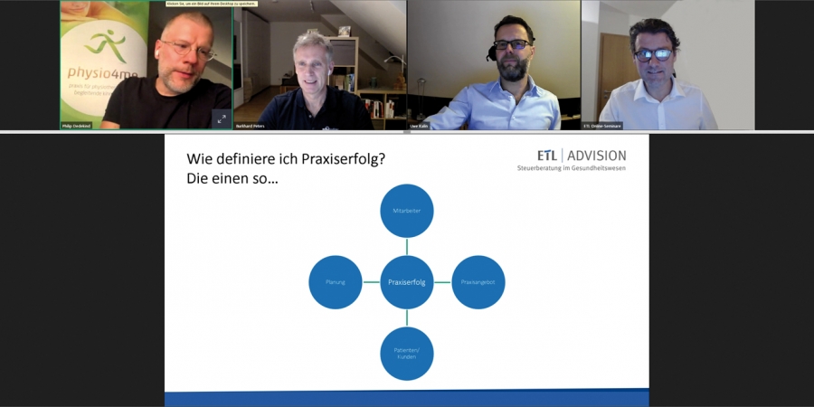 Wie definiere ich Praxiserfolg?