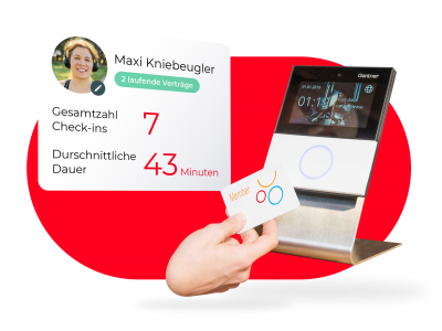 individuell konfigurierbare Zutrittssteuerung